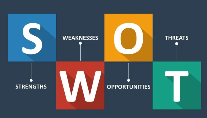 Analyse SWOT PME — matrice SWOT actionnable avec 4 quadrants (Forces, Faiblesses, Opportunités, Menaces) et croisement TOWS pour produire des décisions stratégiques concrètes plutôt qu'une simple liste de constats